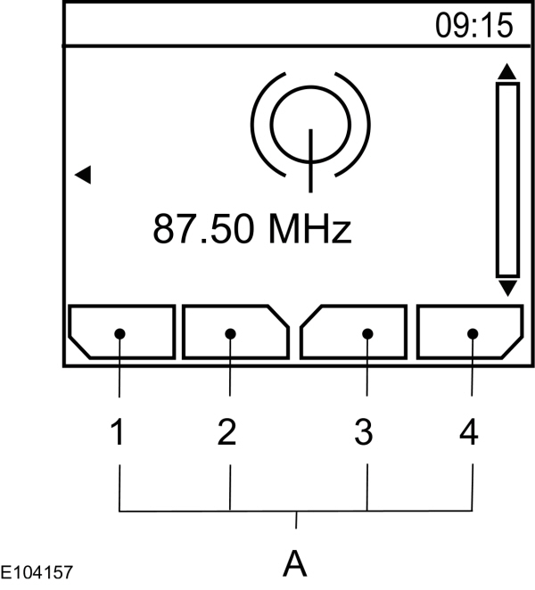 Audio Screen Functions