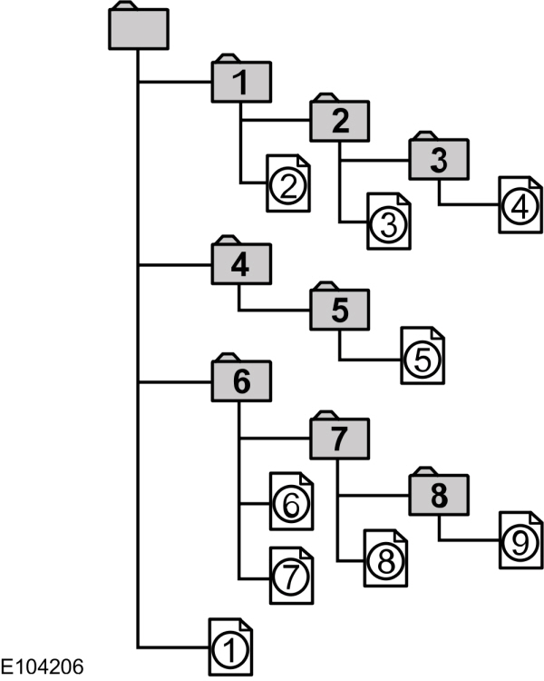 Image Shown Without Description