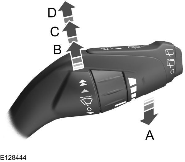 Image Shown Without Description