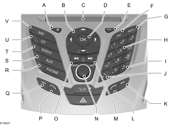Image Shown Without Description