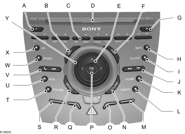 Image Shown Without Description