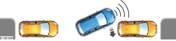 Parking Aids - Active Park Assist