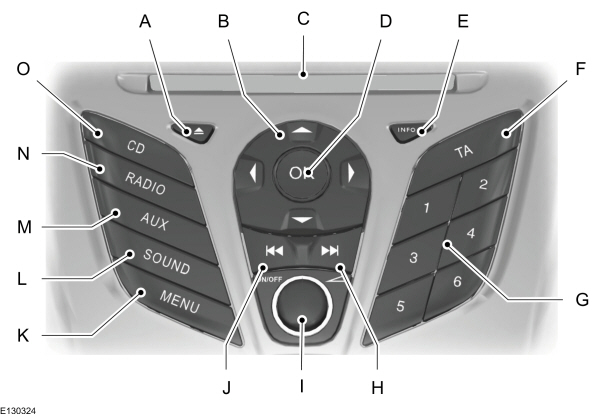 Image Shown Without Description