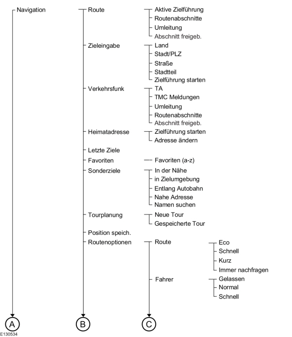 Image Shown Without Description