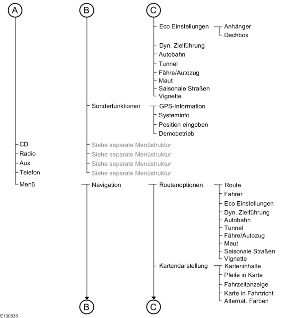 Image Shown Without Description