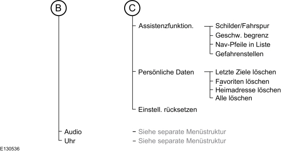 Image Shown Without Description