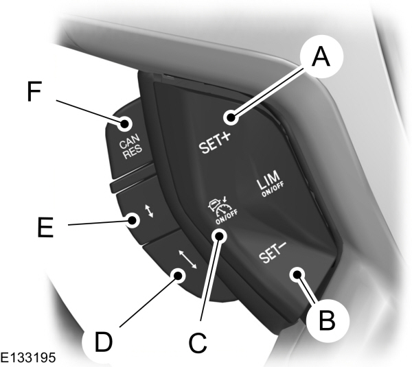 Image Shown Without Description