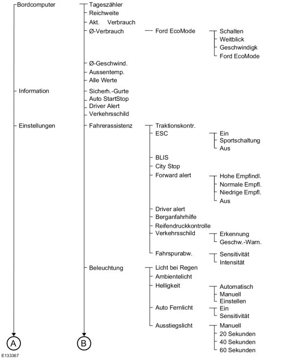 Image Shown Without Description