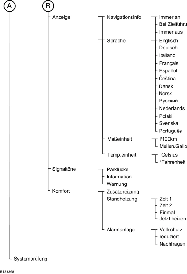 Image Shown Without Description