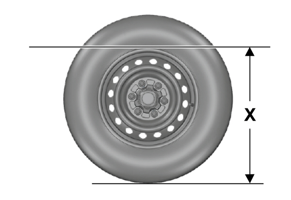 Tire Height