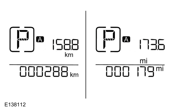 Compteur kilométrique