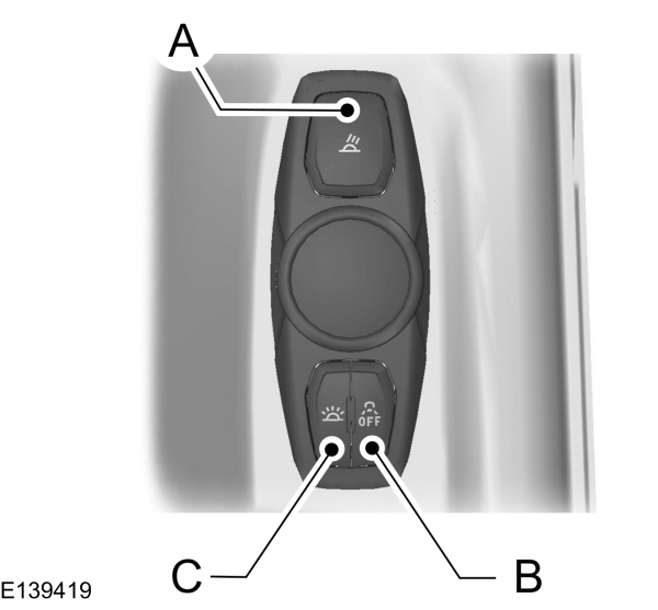 Image Shown Without Description