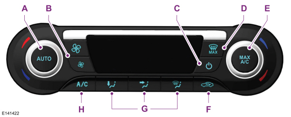 Automatic Climate Control Overview