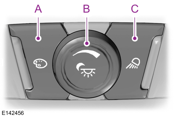 Ambient Lighting Switch