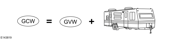 Image Shown Without Description