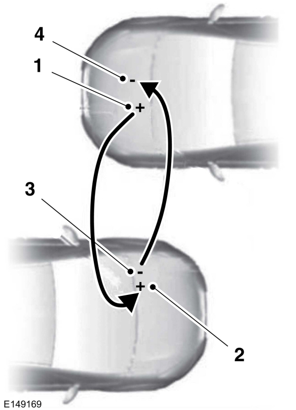 Image Shown Without Description