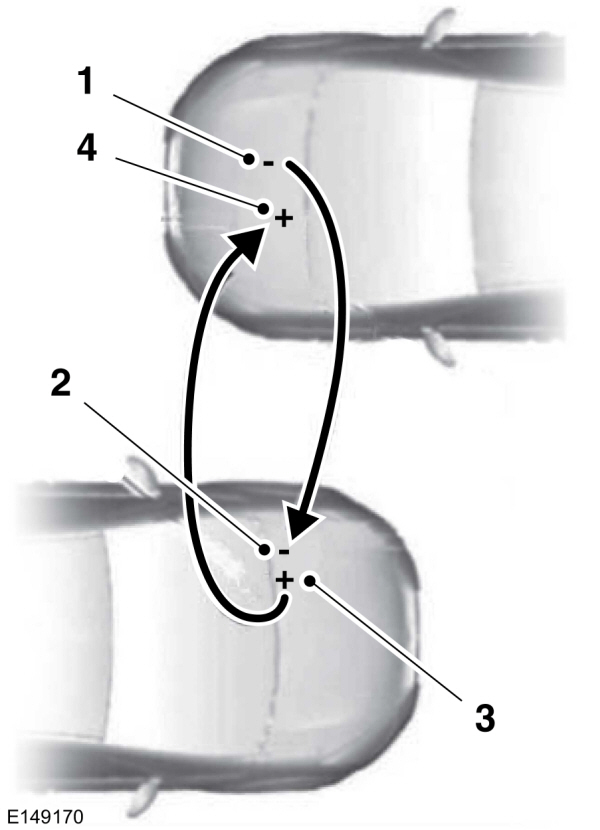 Image Shown Without Description