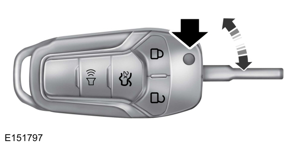 Opening and Closing the Flip Key
