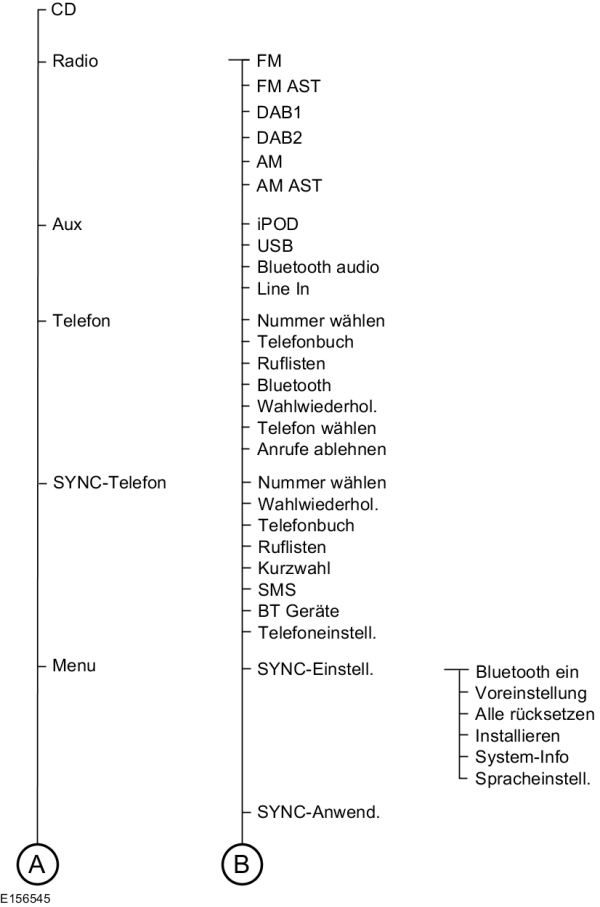 Image Shown Without Description