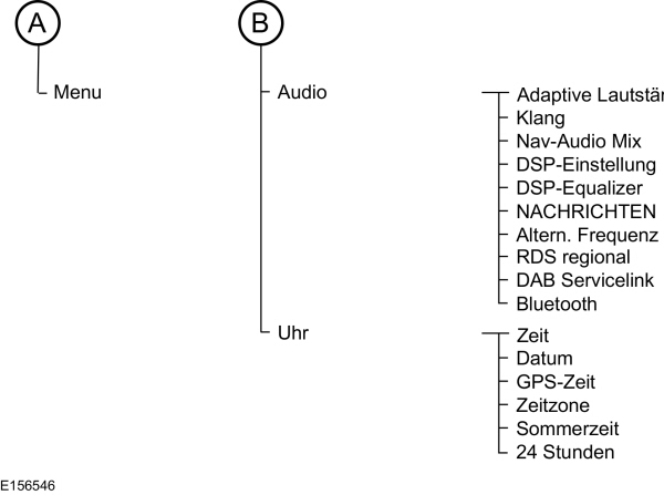 Image Shown Without Description