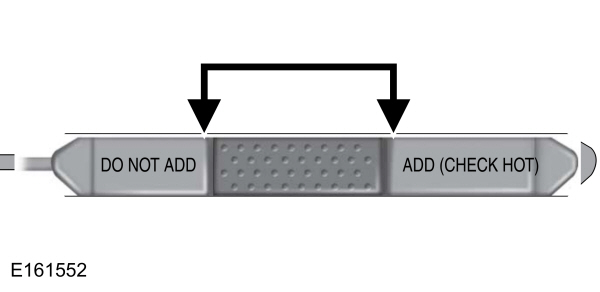 Automatic Transmission Fluid Check - Correct Fluid Level