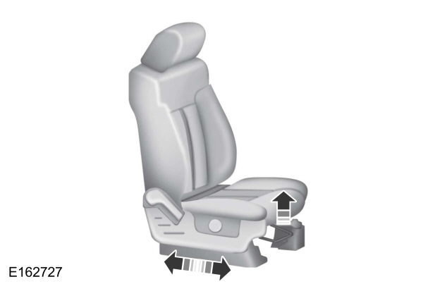 Adjusting the Seat  - Forward/Backward