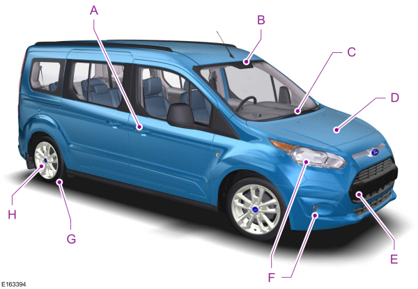 Image Shown Without Description