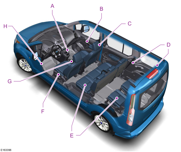 Image Shown Without Description