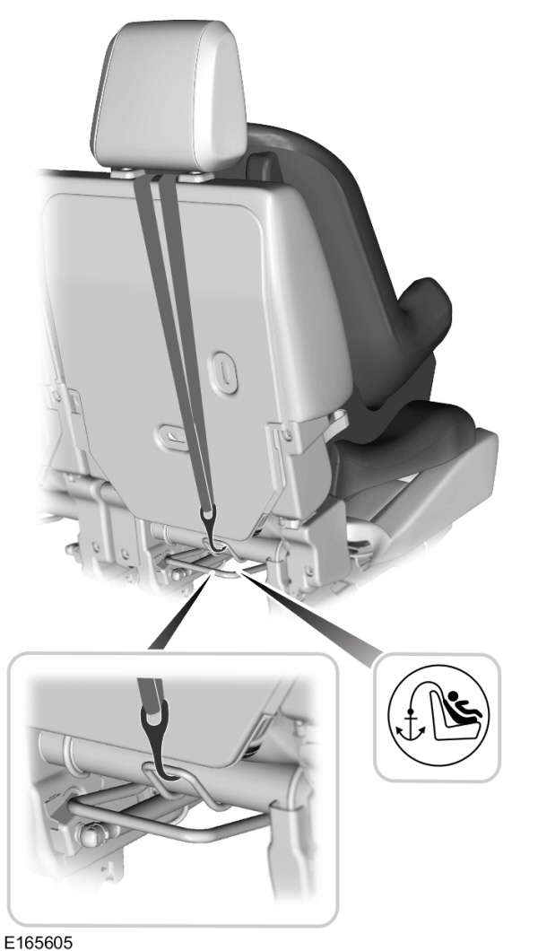 Child Safety Seat Top Tether Anchor Point