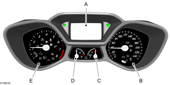 Instrument Cluster Overview
