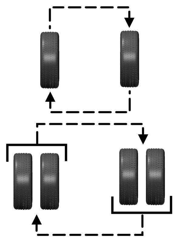 Six Tire Rotation