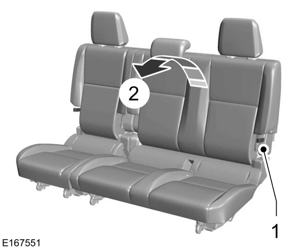 Folding the Seatback Forward