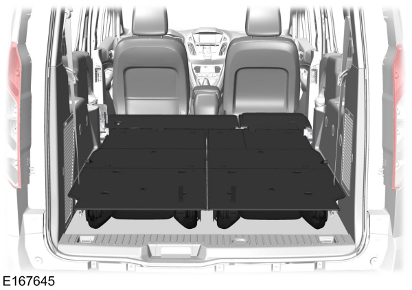 Third Row Seats - Creating a Level Load Floor