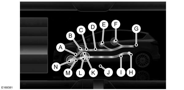 Power Flow Screen