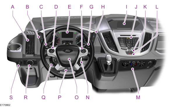 Image Shown Without Description