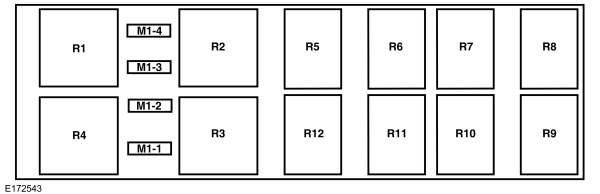 Power Distribution Box