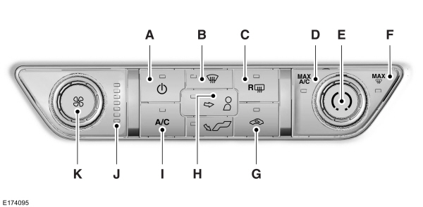 Manual Air Conditioning Controls