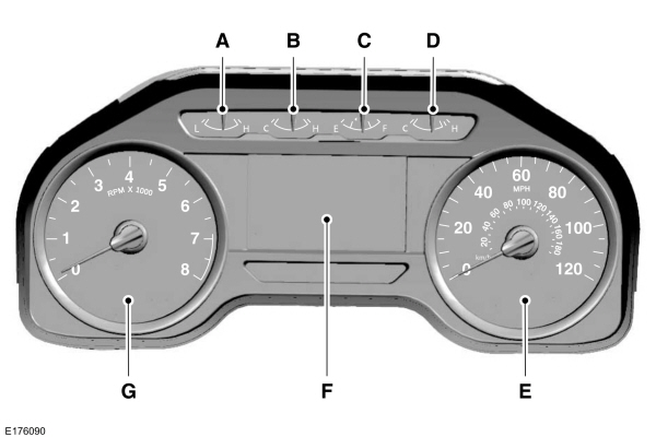 Instrument Cluster - Gauges