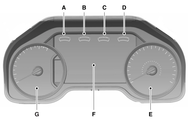 Instrument Cluster Gauges