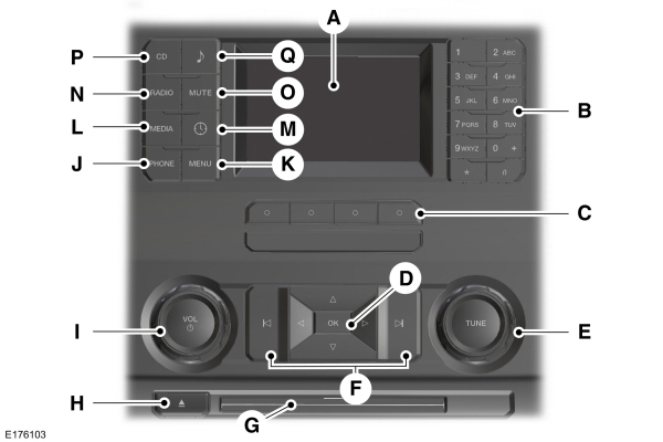 Audio Control Unit