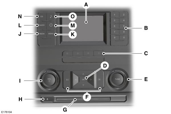 Audio Unit