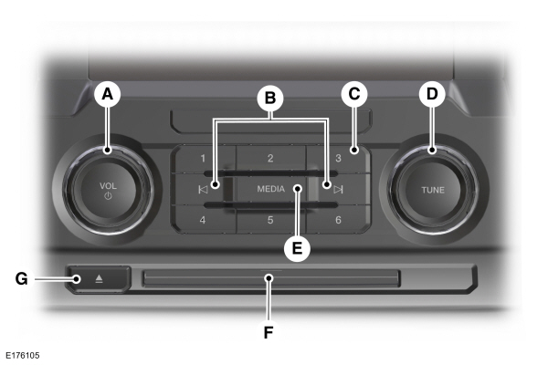 Audio Controls