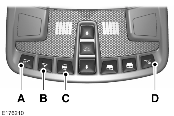 Front Overhead Light Switches