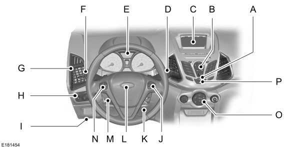 Image Shown Without Description