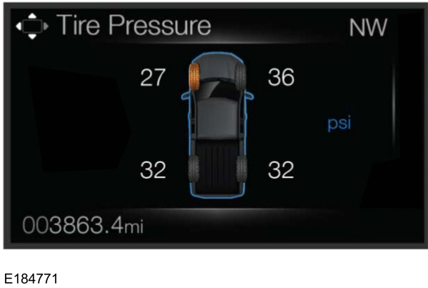 Tire Pressure Monitoring System Screen