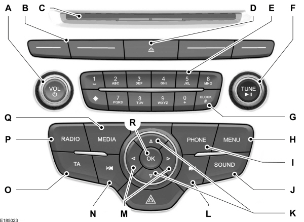 Image Shown Without Description