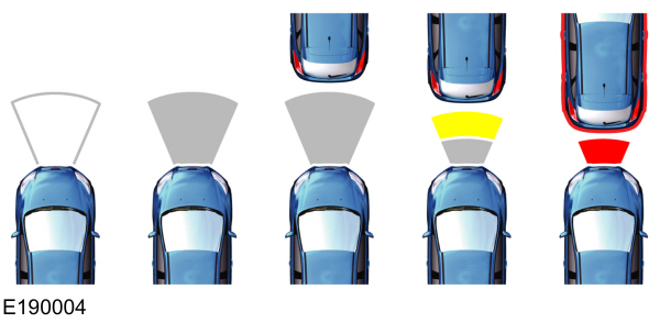 Collision Warning Distance Indicator