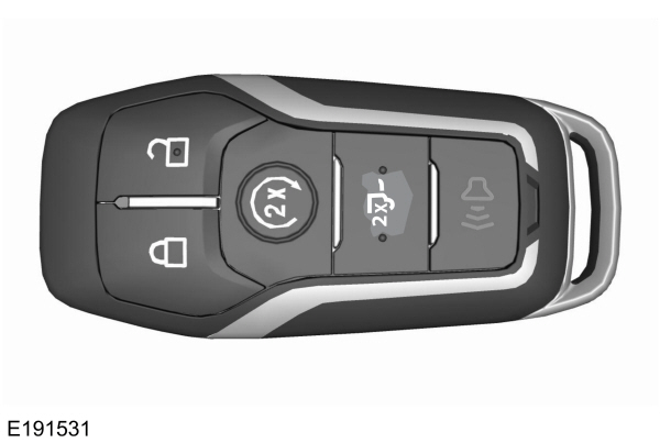 Intelligent Access Key