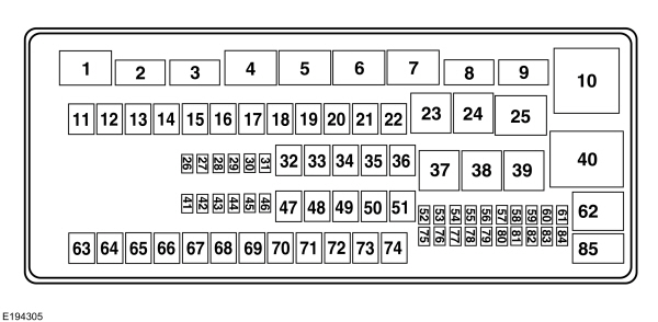 Power Distribution Box