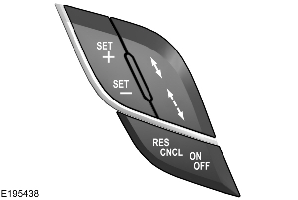 Adaptive Cruise Control Switch